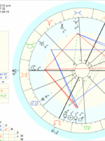 Aldebaran Election