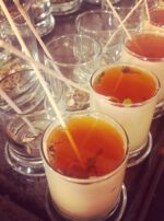 Candles Process