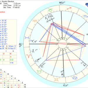 astro_w2gw_immortal_heart_sphere___sundry_election.82112.171693