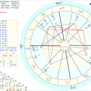astro_w2gw_moonneptune_in_pisces_sphere___sundry_e.60846.106139