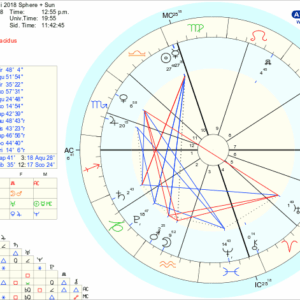 astro_w2gw_exalted_mercury_cazimi_2018_sphere___sun.31587.161743