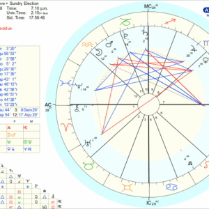 astro_w2gw_hermanubis_2018_sphere___sundry_election.33730.106687