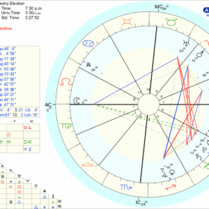 astro_w2gw_regulus_ii_sphere___sundry_election.10443.78927