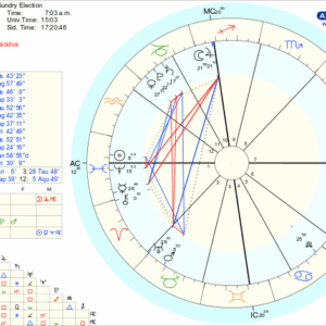 astro_w2gw_asclepius_ii_sphere___sundry_election.8346.5978