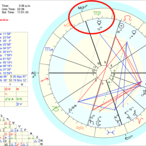 Exalted Mercury Election