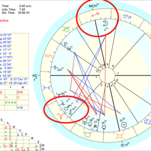 Antares Election Sphere and Sundry