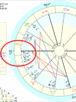 Saturn in Aquarius