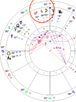 MarsAriesElection