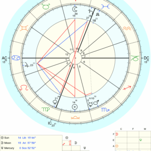 astro_2gw_jupiter_in_cancer_sublime_dynamo_sphere.76678.1047682
