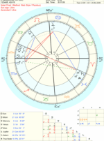 Spica Sphere + Sundry Talisman Election